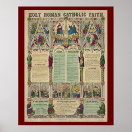 Vintage Roman Catholic Faith Infographic Poster