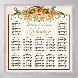 Vintage Rose n Birds Reception Table Seating Chart