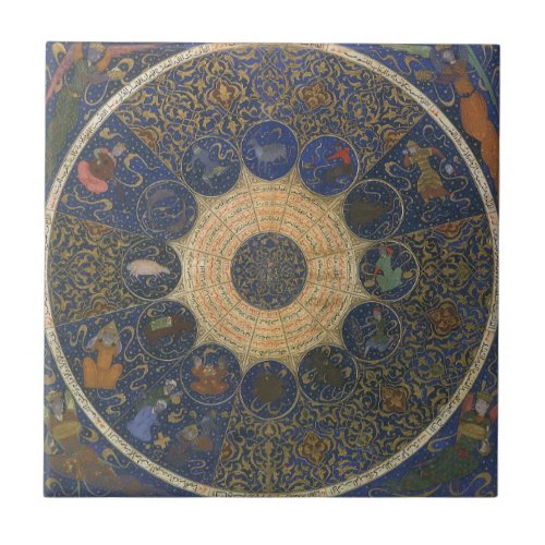 Vintage Rulers Horoscope Antique Islamic Zodiac Ceramic Tile