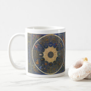 Vintage Rulers Horoscope, Antique Islamic Zodiac Coffee Mug