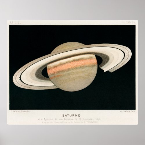 Vintage Saturn Poster
