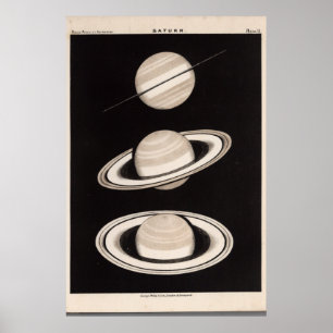 Vintage Saturn Poster