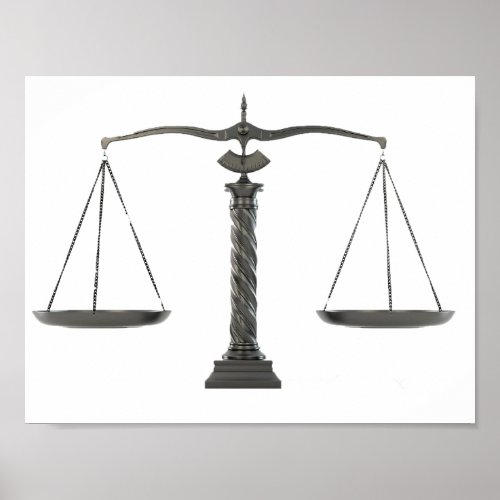 Vintage Scales Weighing Poster