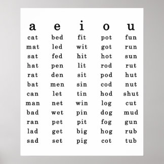 Vintage Schoolroom Short Vowel Poster