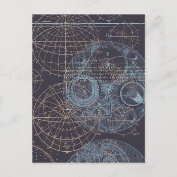 Vintage Science Book Illustration Postcard by ThinxShop at Zazzle