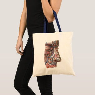 Vintage Science Human Anatomy, Face with Nose Tote Bag