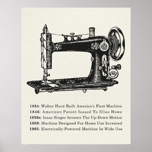 Vintage Sewing Machine Poster