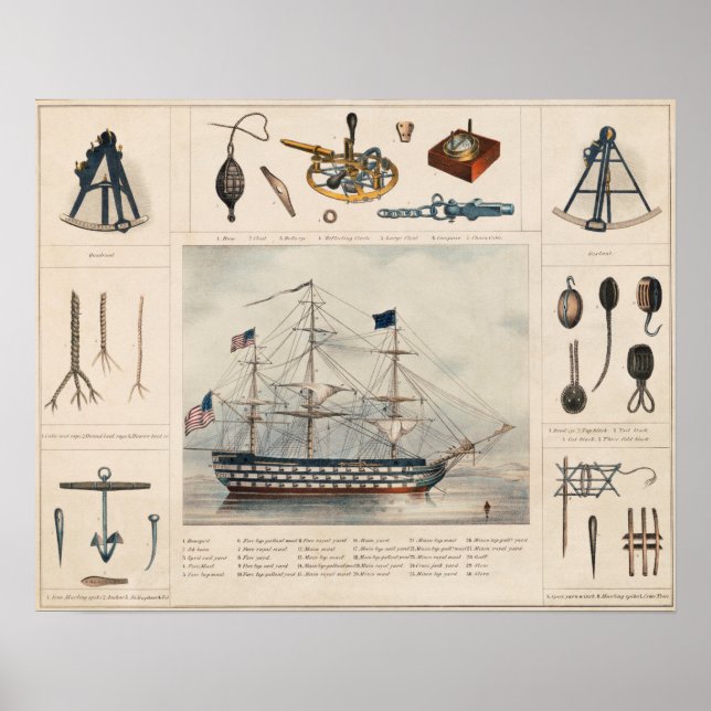Vintage Ship Illustration Poster (Front)