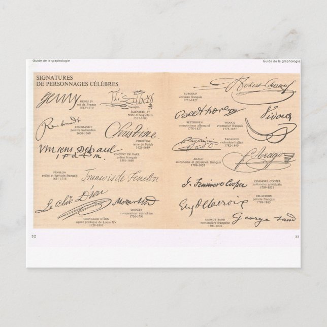 Vintage Signatures of Famous People Postcard (Front)