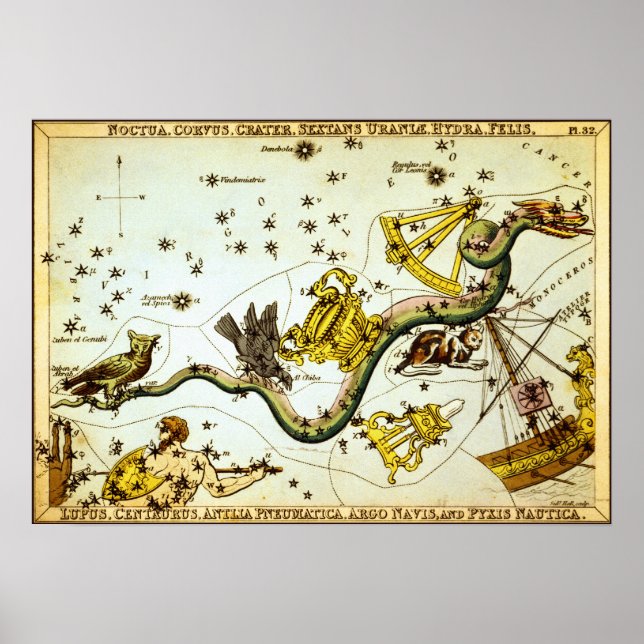 Vintage Star Constellation Atlas Poster (Front)