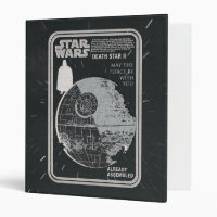 Vintage Star Wars Death Star II Blister Pack 3 Ring Binder