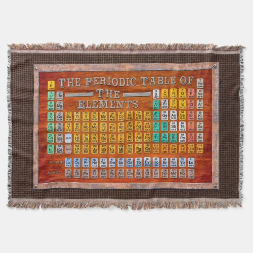 Vintage Steampunk Periodic Table Of Elements Throw Blanket