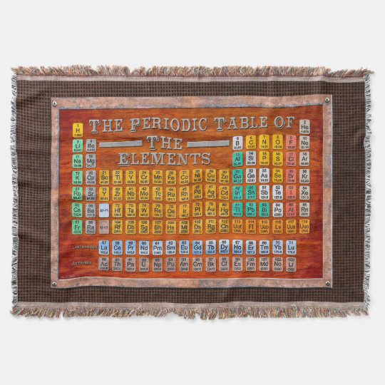 BBT Periodic Table of Elements Throw Blanket by Anabellstar
