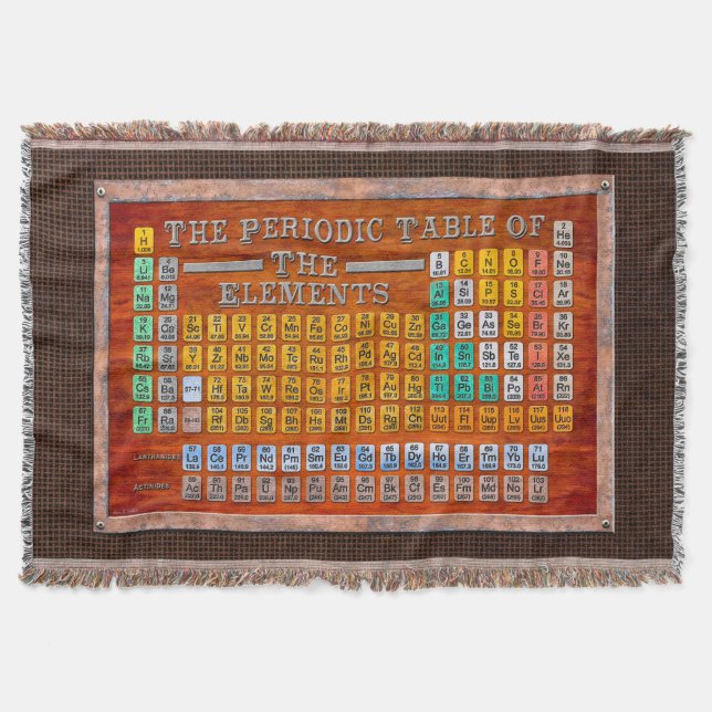 Vintage Steampunk Periodic Table Of Elements Throw Blanket (Front)
