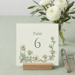 Vintage style Botanical Sage Green Table Numbers<br><div class="desc">These vintage style botanical table numbers feature soft green foliage framing a classic serif number on an ivory background, perfect for romantic garden or rustic weddings. The simple vertical floral border keeps the design elegant while making each table number easy for guests to spot among your centrepieces. Ideal for weddings,...</div>