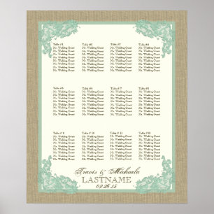 Vintage Style Lace Design Seafoam Green Poster