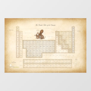 Vintage Style Periodic Table With 118 Elements Wall Decal