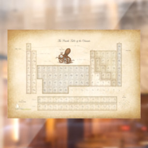 Vintage Style Periodic Table With 118 Elements Window Cling