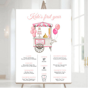 Vintage sweet treat cart First Birthday Milestone Foam Board