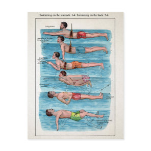 Vintage Swimming Guide Postcard