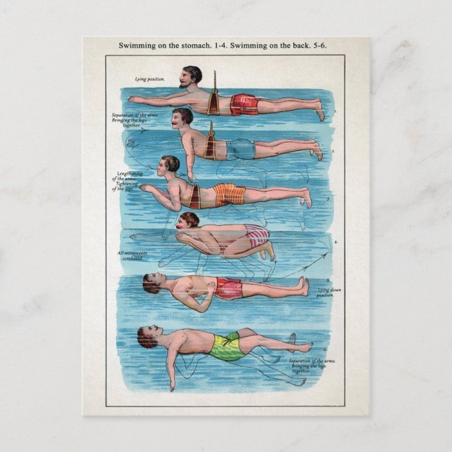 Vintage Swimming Guide Postcard (Front)