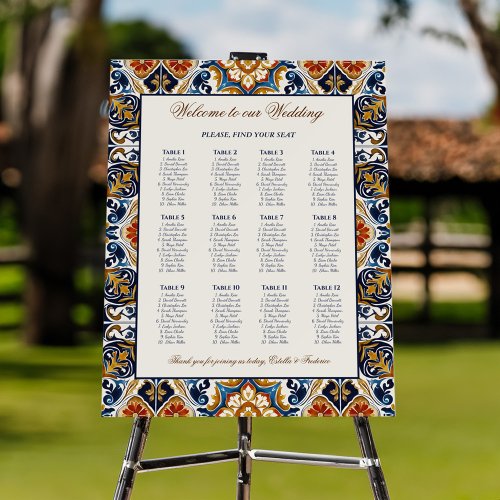 Vintage Talavera Azul Mexican wedding seating plan Foam Board