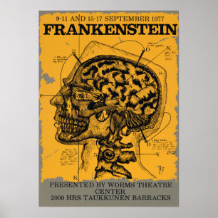 Vintage Theater Play Advertisement Poster