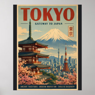 Vintage Tokyo Travel Poster with Traditional Archi