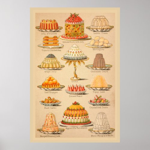 Vintage Traditional Victorian Desserts Poster