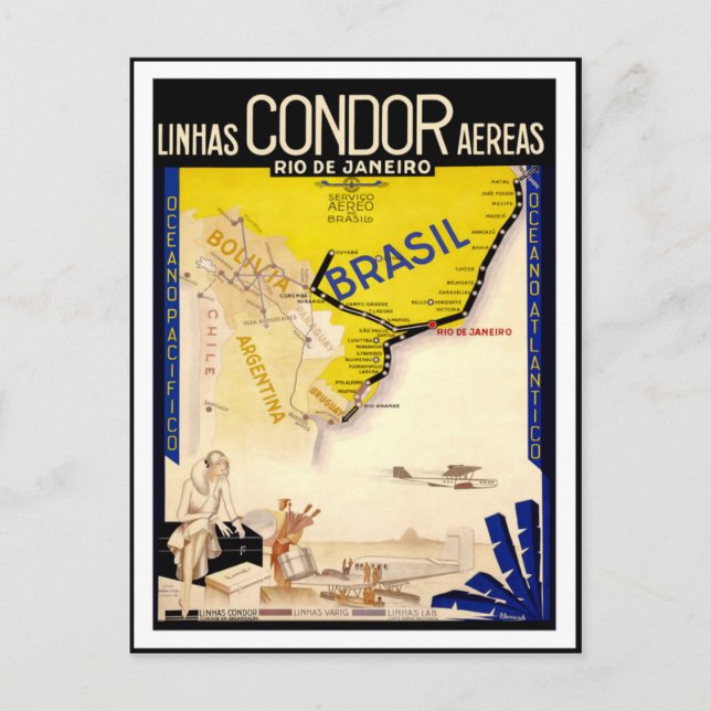 Vintage Travel Poster for Brazil Postcard (Front)