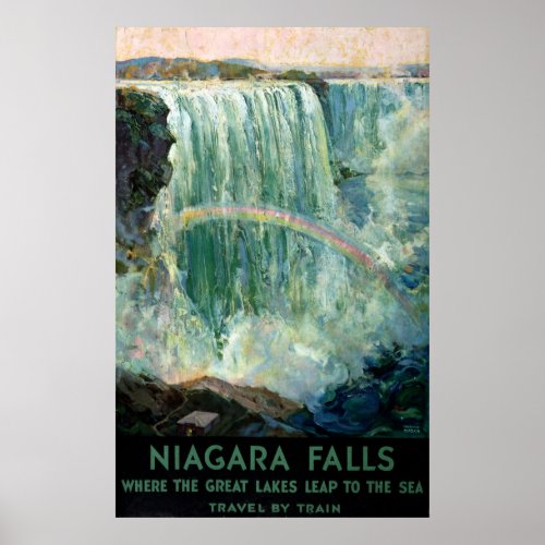 Vintage Travel Poster For Niagara Falls