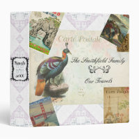 Vintage Travel Posters Vacation Scrapbook