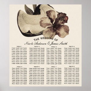 Vintage Tropical Coconut & Hibiscus Wedding Seat Poster