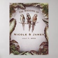 Vintage Tropical Tiki Birds Parrots Leaves Banner