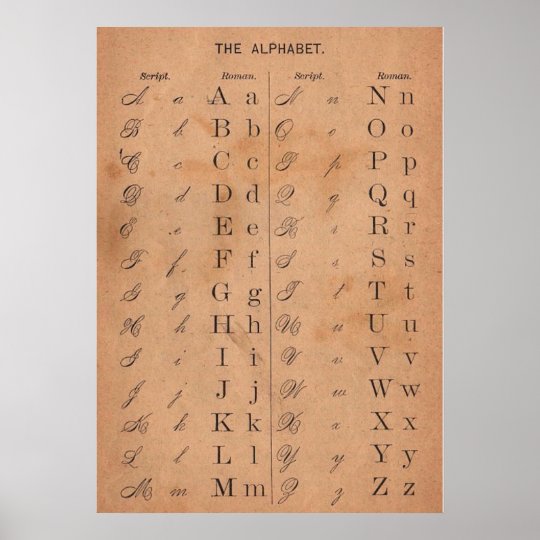 Vintage Alphabet Chart