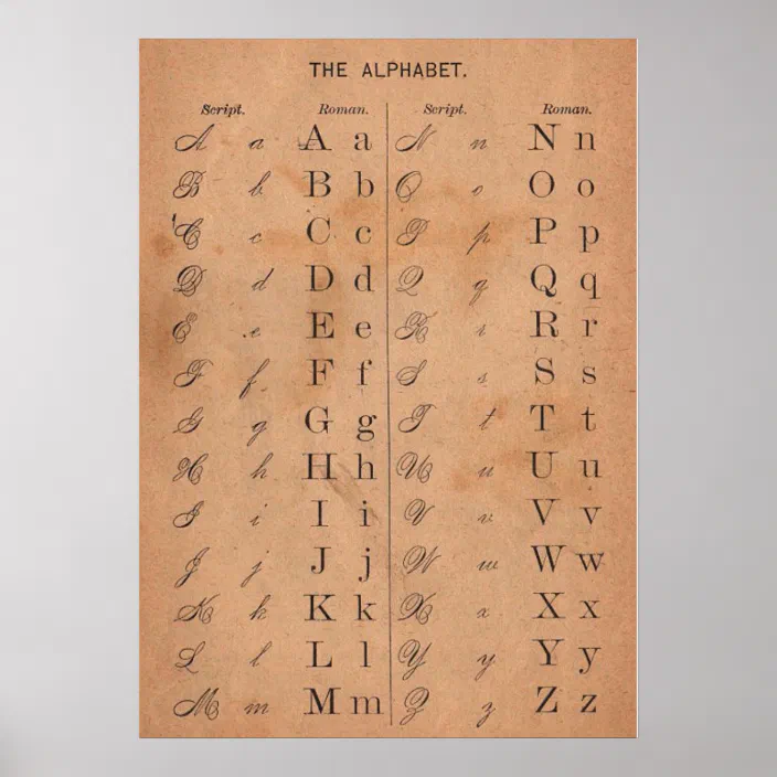 vintage victorian alphabet letters calligraphy poster zazzle com