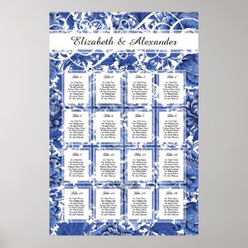 Vintage Victorian Blue And White Floral Chintz Poster by BridalSuite at Zazzle