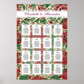 Vintage Victorian Red And Green Floral Chintz Poster by BridalSuite at Zazzle