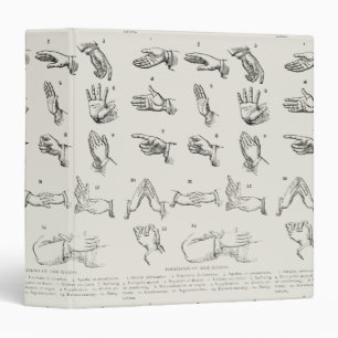 Vintage Victorian Sign Language Hand Gestures Art 3 Ring Binder