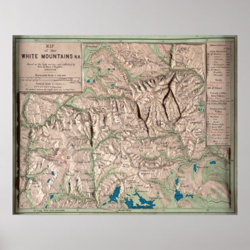 Vintage White Mountains Physical Map 1872 Poster