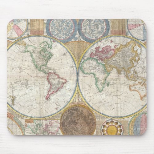 Vintage WORLD MAP Mouse Pad