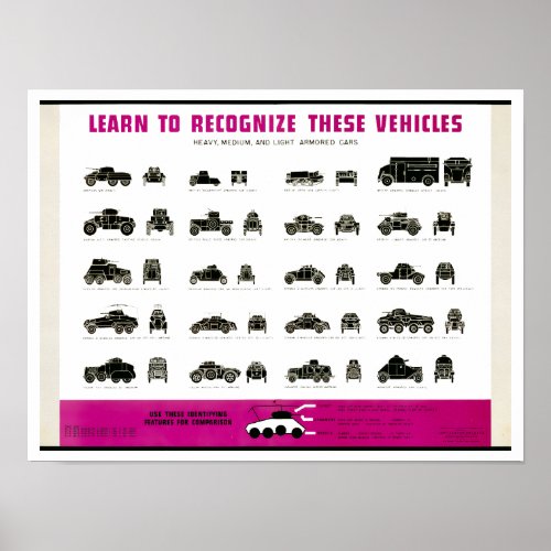 Vintage WW II Armored Vehicles Chart Poster