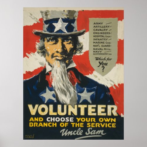 Vintage WWI Volunteer _ Uncle Sam Poster