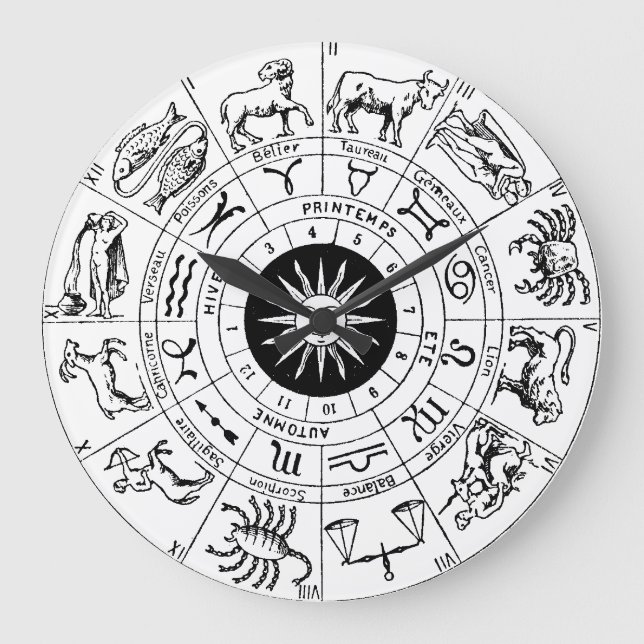 Vintage Zodiac Wheel Large Clock (Front)