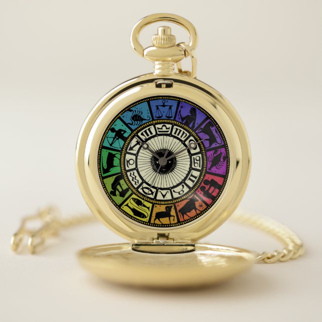 Vintage Zodiac Wheel Pocket Watch (Inside)