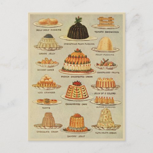 Vintge Desserts Chart Illustration Cooking History Postcard