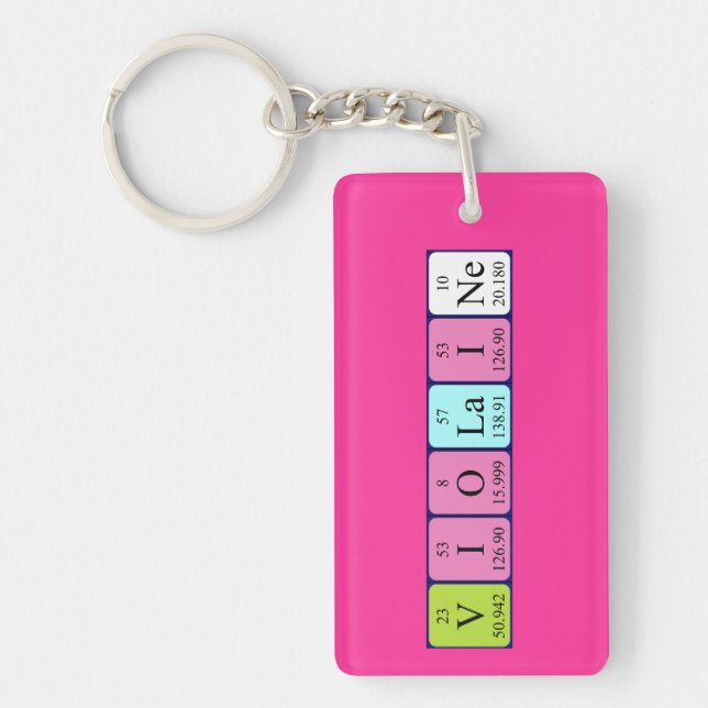 Violaine periodic table name keyring (Front)