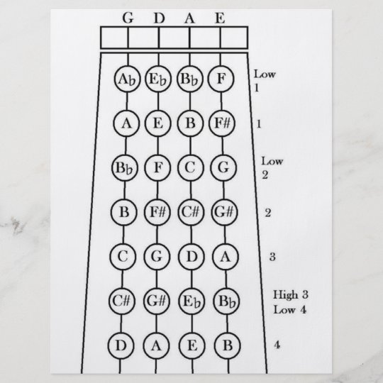 Violin Fingering Chart Flyer | Zazzle.com