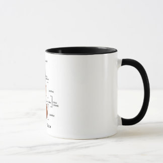 Violin Mug Black Ringer