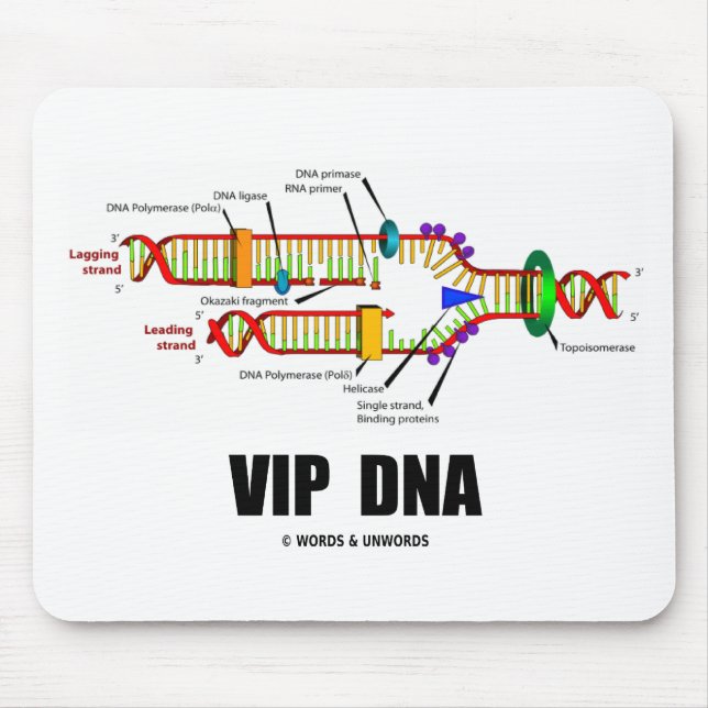 VIP DNA (DNA Replication Humor) Mouse Pad (Front)